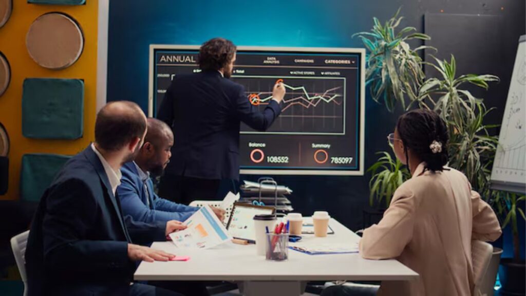 Fundamental Analysis