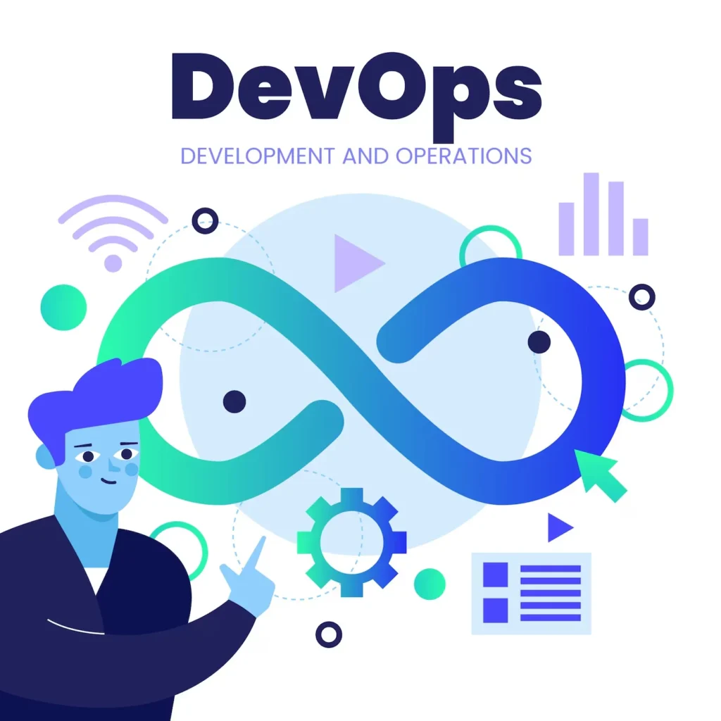 DevOps Certification