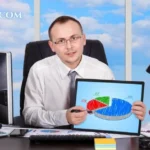 coyyn.com