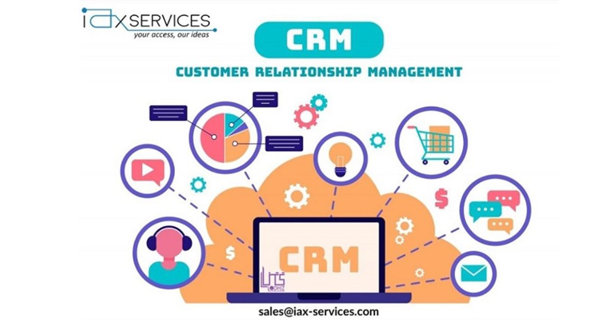 Microsoft Dynamics CRM