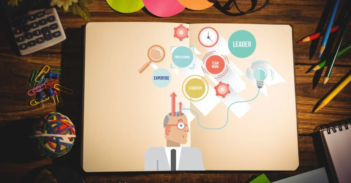 2025 Digital Marketing Strategy
