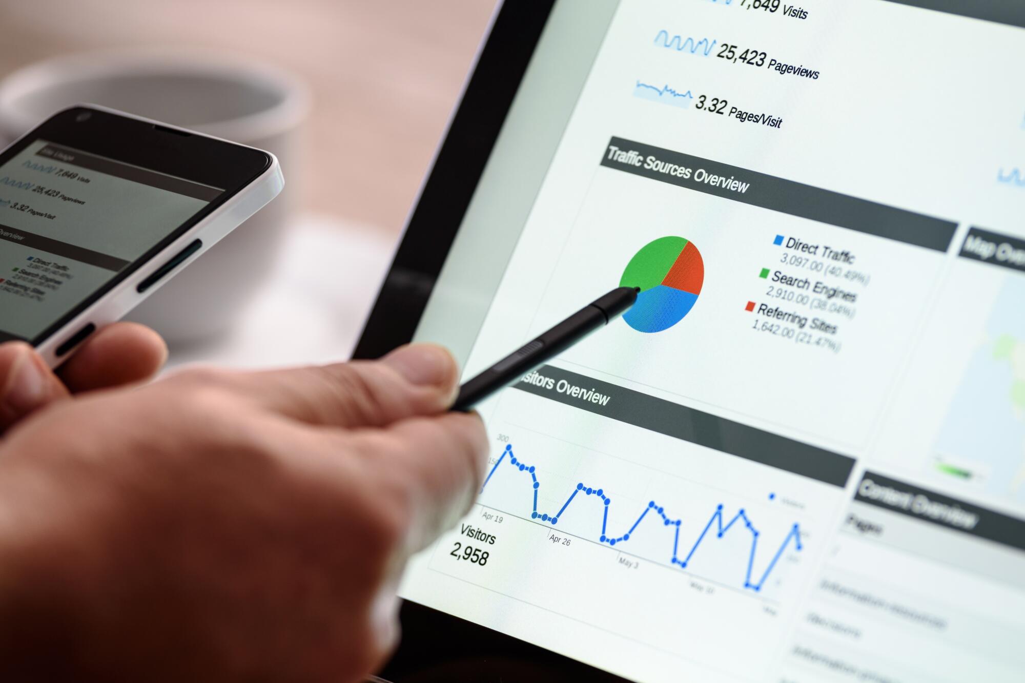 How Digital Marketing Transforms Small Fashion Brands
