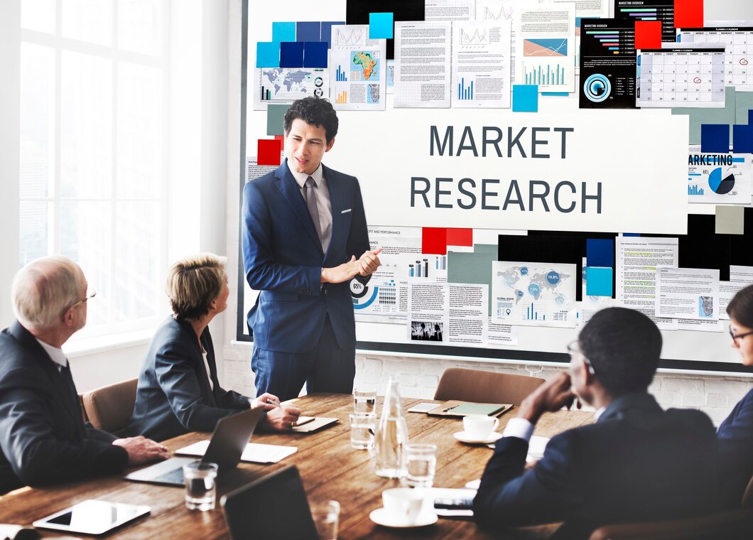 B2B Market Research