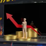 Market Volatility