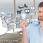whychoosepro com