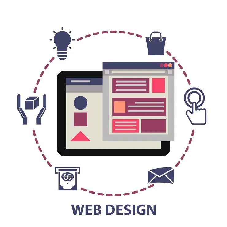 How Website Content Creation Shapes Brand Identity