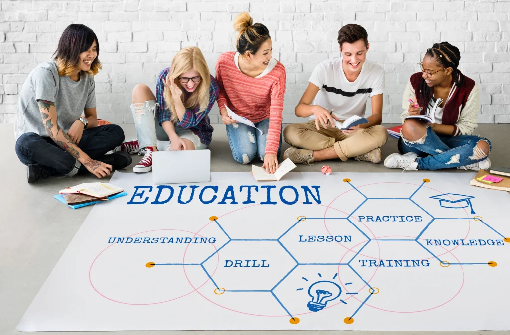 7000+ Courses