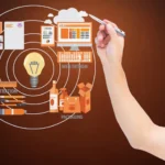 Manufacturing Digital Marketing Services