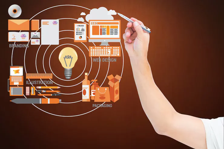 Manufacturing Digital Marketing Services
