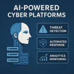 AI-Powered Cyber Platforms