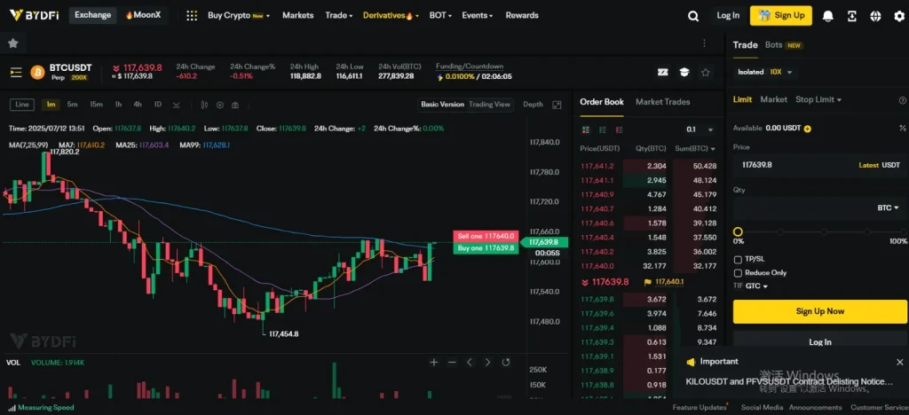 On-Chain Crypto Trading