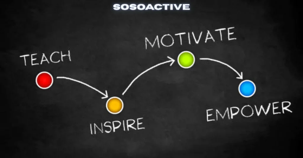 sosoactive