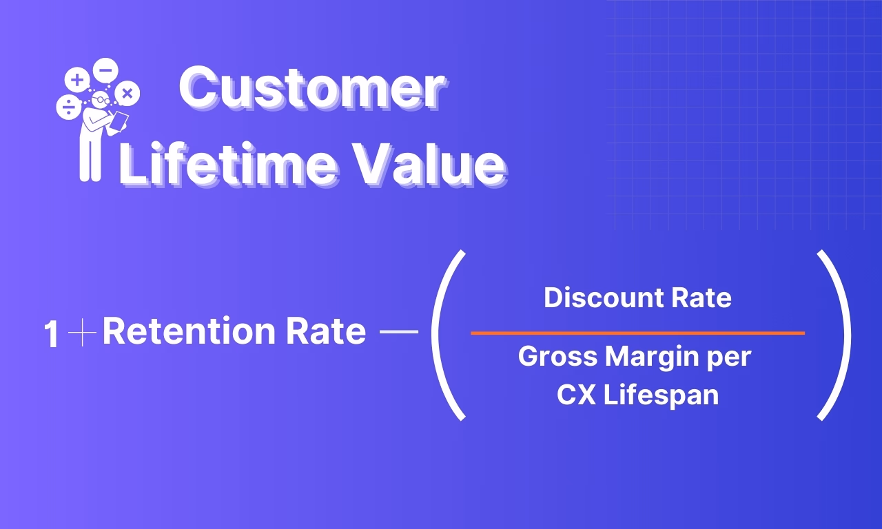 Calculate Customer Lifetime Value