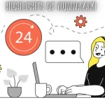 outsourced customer support by garage2global