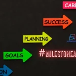 #milestoneareacom/