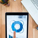 Heatmaps & UX Tools