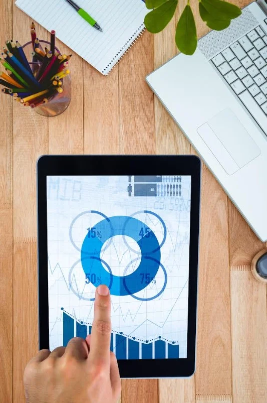 Heatmaps & UX Tools
