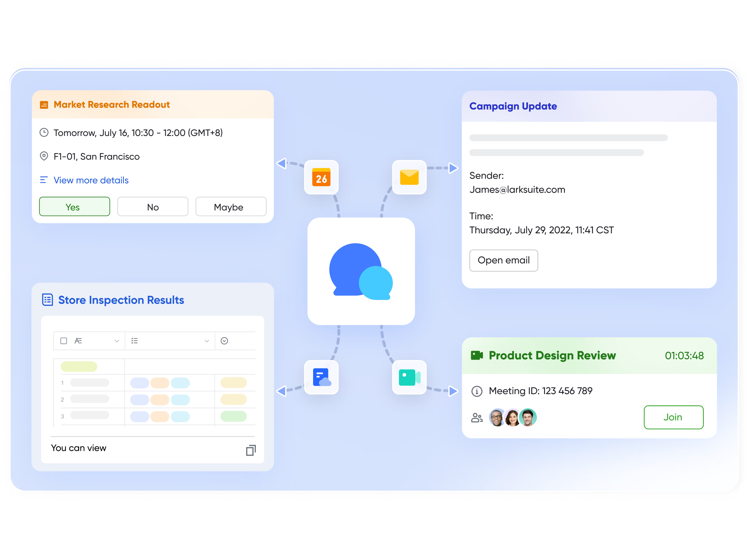 Lark Unified Platform Transforms Your Workflow
