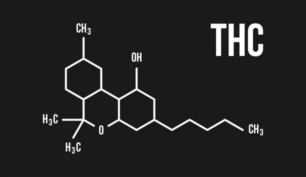 cannabinoid