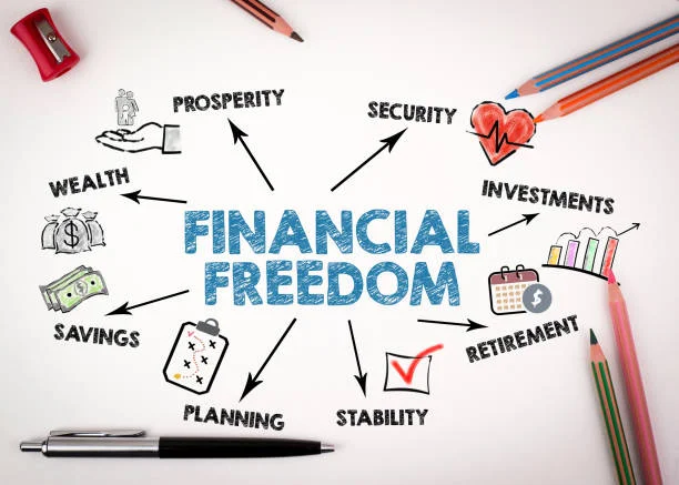 financial freedom