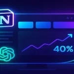 AI-Optimized Notion Dashboard