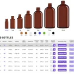 The Bottle Depot