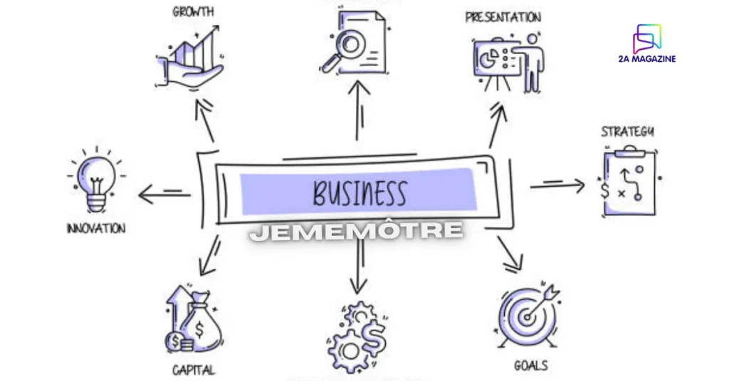 jememôtre