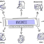 jememôtre