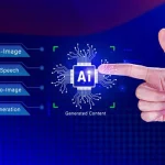 AI image generators
