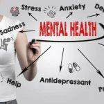 Overmedication to Mindful Healing