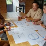 Business and Philanthropy