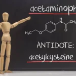 Synthol site enhancing posing oil