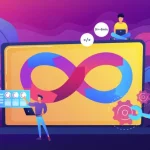 Agile and DevOps