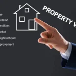 Increase Property Value
