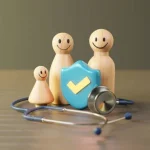 Health Insurance Plans