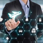 Corporate Travel Management