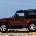 Top Benefits of Choosing Jeep Used Auto Parts for Repairs
