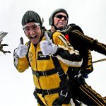 Essential Skills to Become a Successful Recreation Instructor