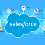 Salesforce Automation Testing