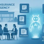 Insurance Virtual Assistants