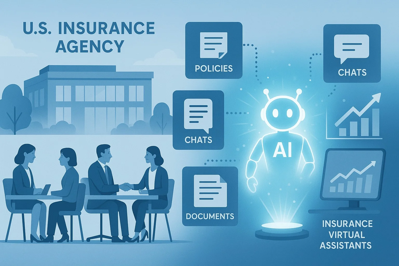 Insurance Virtual Assistants