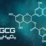 Pharmacologic Controls