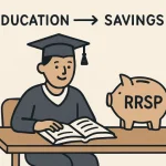 Lifelong Learning Plan