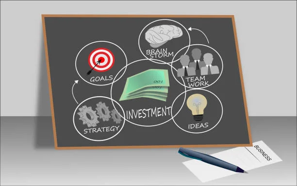 Minneapolis financial advisors