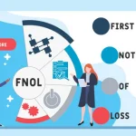 SNF consolidated billing