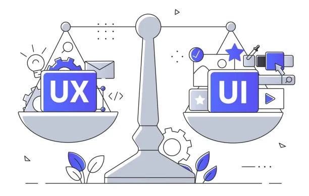 UX Maturity