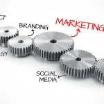 Scattered Marketing