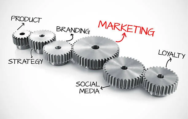 Scattered Marketing