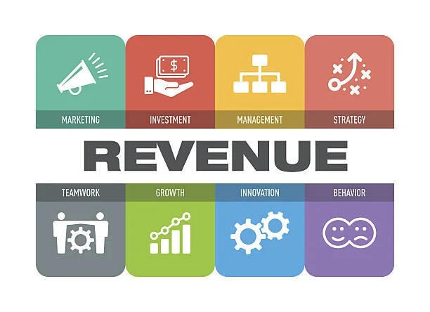 Agentforce Revenue Management Consultants