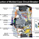 Molded Case Circuit Breakers